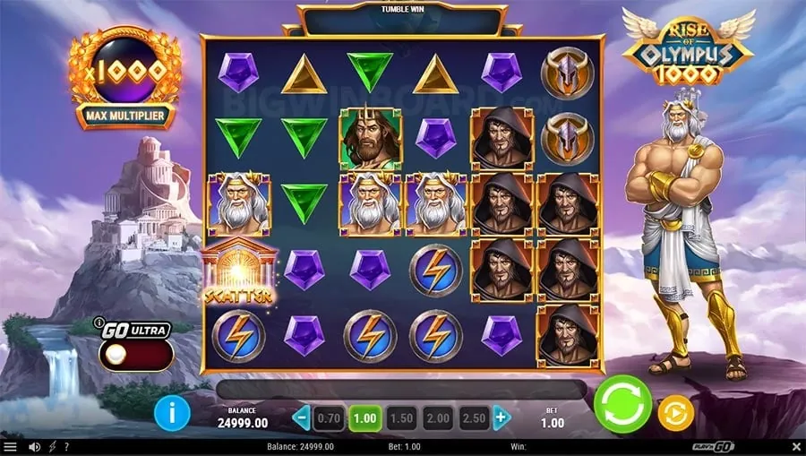 win777 Avoiding Common Betting Mistakes